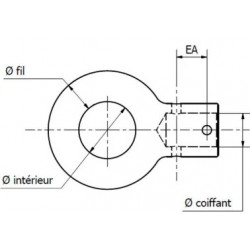 ANNEAU AVEC BOULONNERIE POUR TÊTE Ø 45 KNOTT