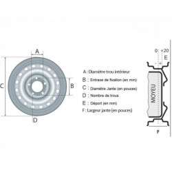 ROUE COMPLÈTE 8 POUCES
