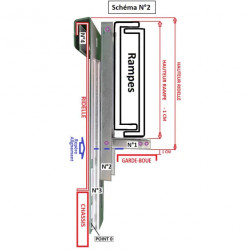 KIT DE 2 SUPPORTS DE RAMPES
