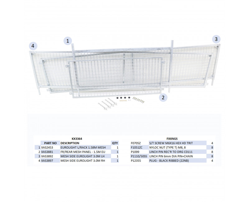 KIT REHAUSSES GRILLAGEES- E*3015