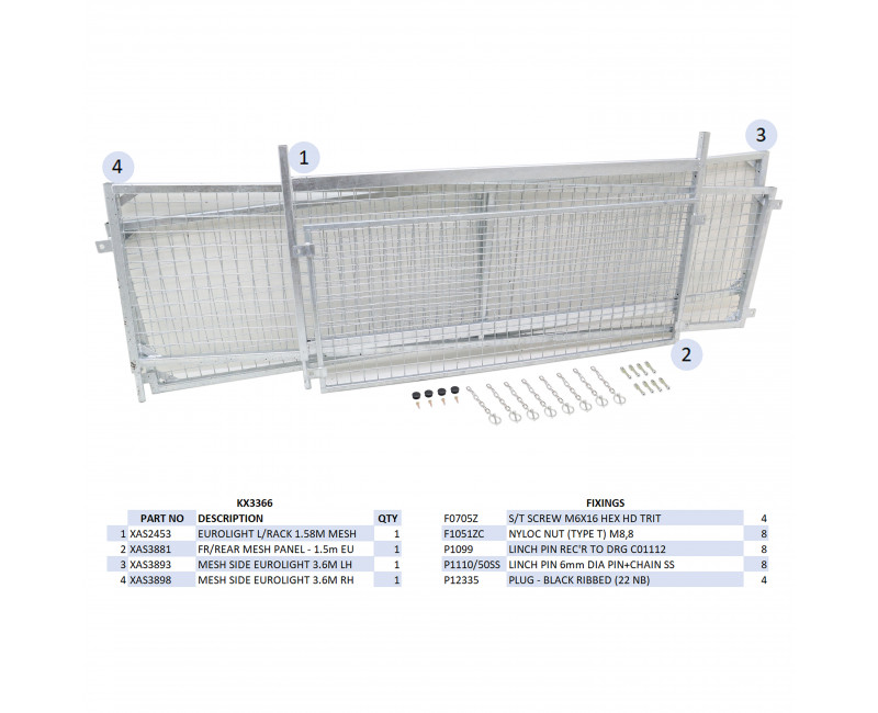 KIT REHAUSSES GRILLAGEES - E*3615