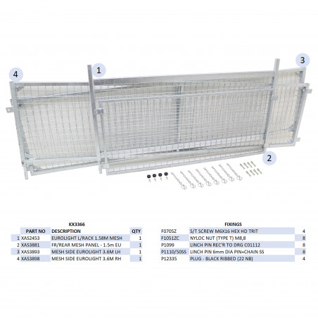 KIT REHAUSSES GRILLAGEES - E*3615