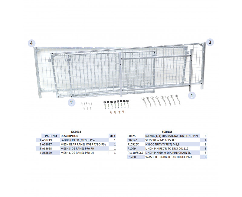 KIT REHAUSSES GRILLAGEES - P7E/P7B (HAYON)