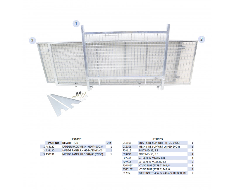 KIT REHAUSSES GRILLAGEES  - GD84 (MK3) (RAMPE)