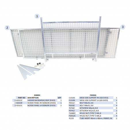 KIT REHAUSSES GRILLAGEES  - GD84 (MK3) (RAMPE)