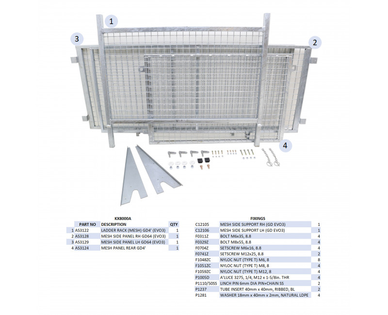 KIT REHAUSSES GRILLAGEES  - - GD64 (MK3) (HAYON)