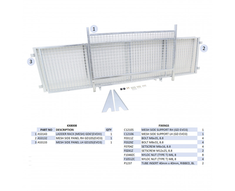 KIT REHAUSSES GRILLAGEES  - GD106 (MK3) (RAMPE)