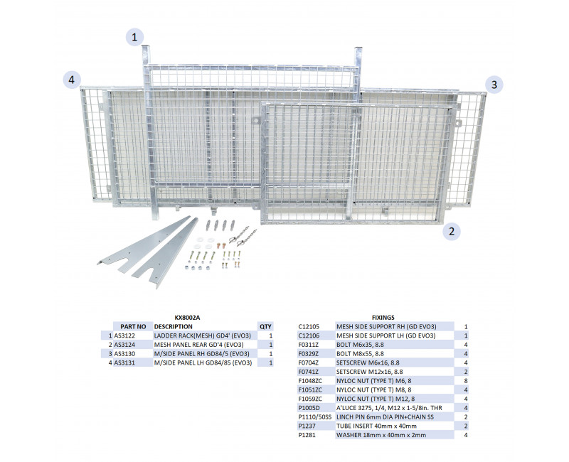 KIT REHAUSSES GRILLAGEES  - GD84 (MK3) (HAYON)