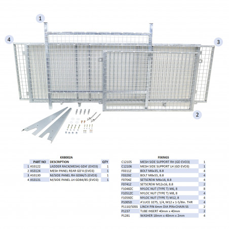 KIT REHAUSSES GRILLAGEES  - GD84 (MK3) (HAYON)