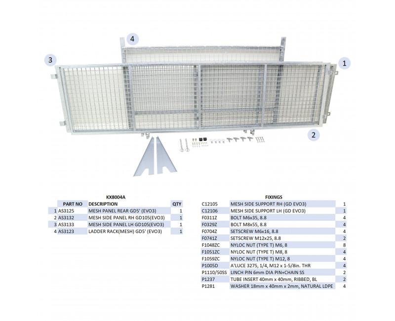 KIT REHAUSSES GRILLAGEES  - GD105 (MK3) (HAYON)