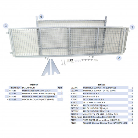 KIT REHAUSSES GRILLAGEES  - GD105 (MK3) (HAYON)