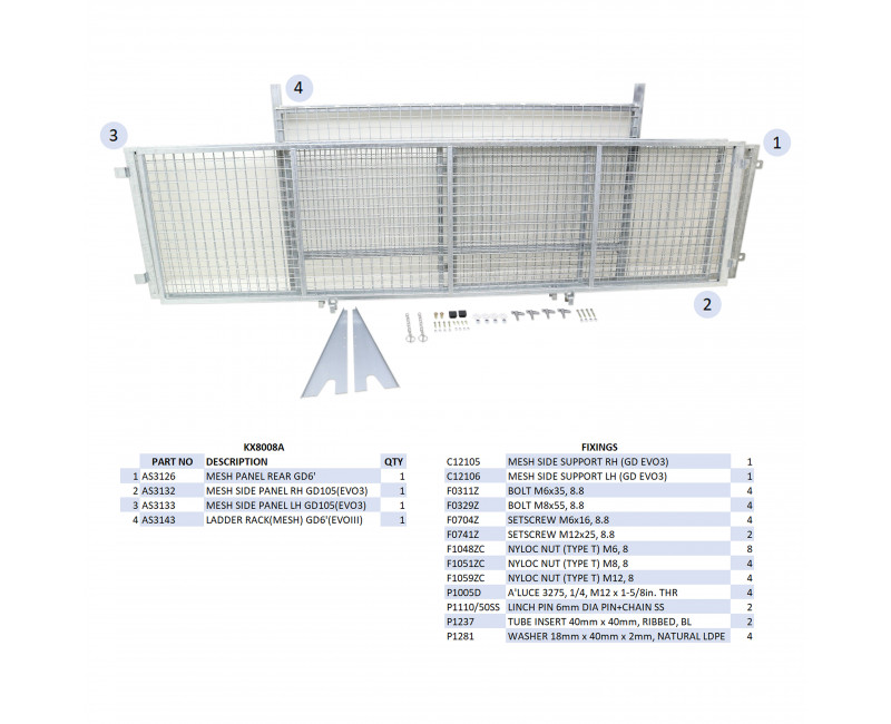 KIT REHAUSSES GRILLAGEES  - GD106 (MK3) ((HAYON)
